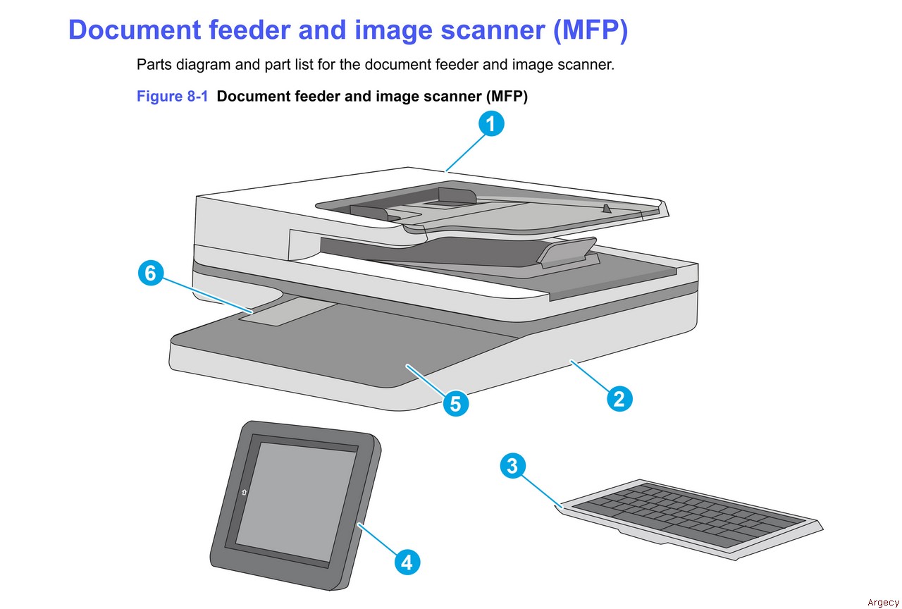 HP_M610_M611_M612 M634_M635_M636_M637_Parts-2468.jpg